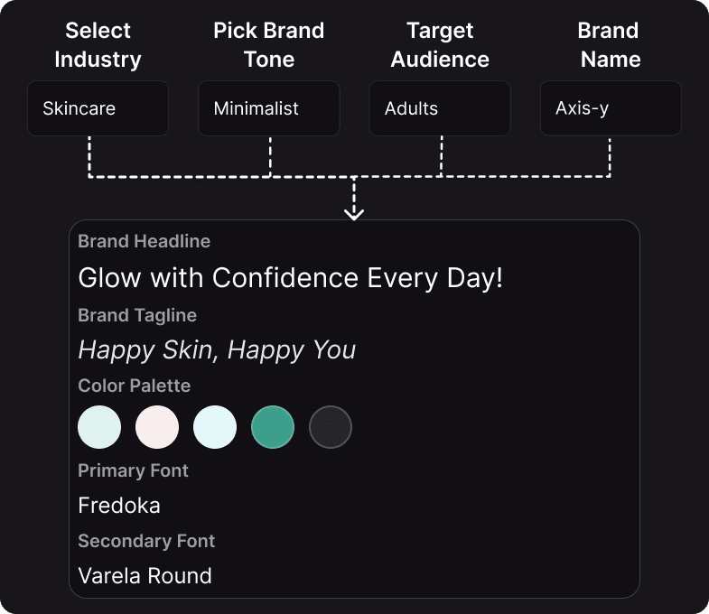 Input Your Product illustration